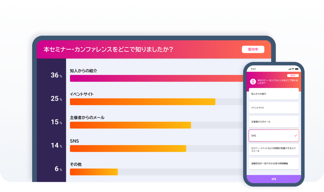 aboutFirst